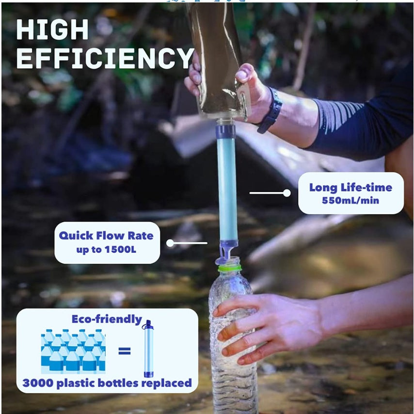Tactical Portable Water Filter Straw - Emergency Survival Purification System for Outdoor & Crisis Situations