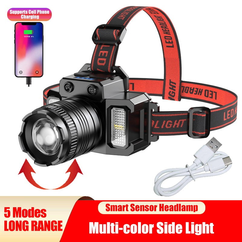 Tactical LED Headlamp - Rechargeable Motion Sensor Headlight with Power Bank & 5 Modes